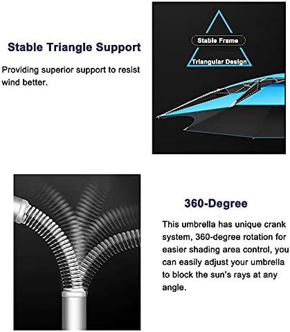Parasol Umbrella Blue Large Patio Umbrella, Light Fishing Beach Umbrella for Gazebo Busker, Sand Anchor Tilt Mechanism Protective Cover, 7.2ft/7.9ft/8.5ft (Size : 260cm)