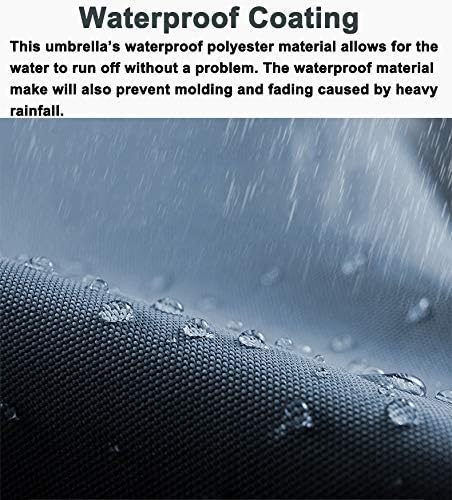 Parasol Umbrella Blue Black Market Table Umbrella, 7.9ft Outdoor Table Umbrella for Gazebo Pool, with Double Sun Protection Coating & 8 Ribs