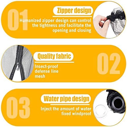 10' x 10' Patio Umbrellas Netting Mosquito Netting, Gazebo Canopy Patio Umbrella Square Clearance or Circularity OtdoorCanopy Umbrella Screen (Black)（Note: Mosquito Netting only）