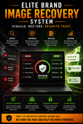 Elite Brand Image Recovery System